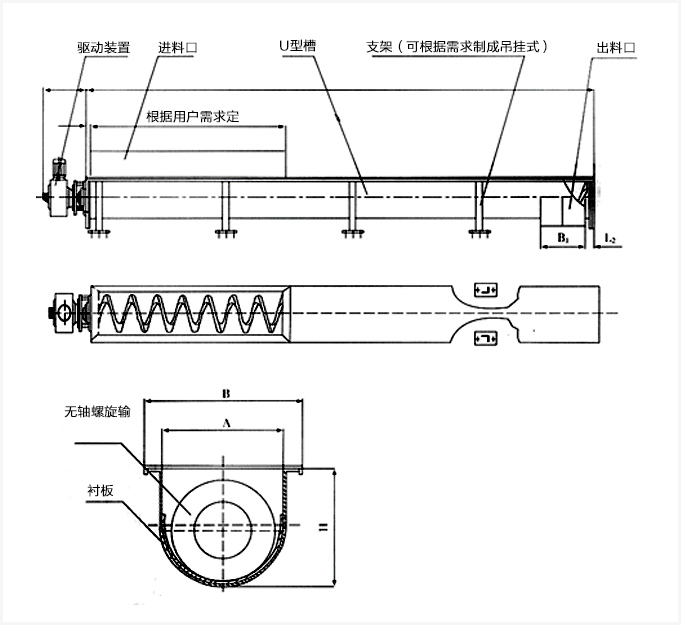 LSS無軸螺旋輸送機結(jié)構圖